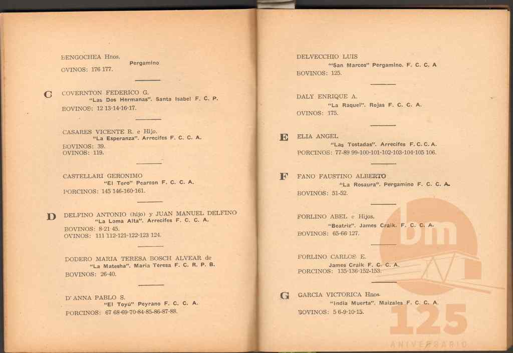 Catalogo de la 7° Exp. de ganadería  y Concurso de Ganados Gordos-1946 (6)_ds.jpg